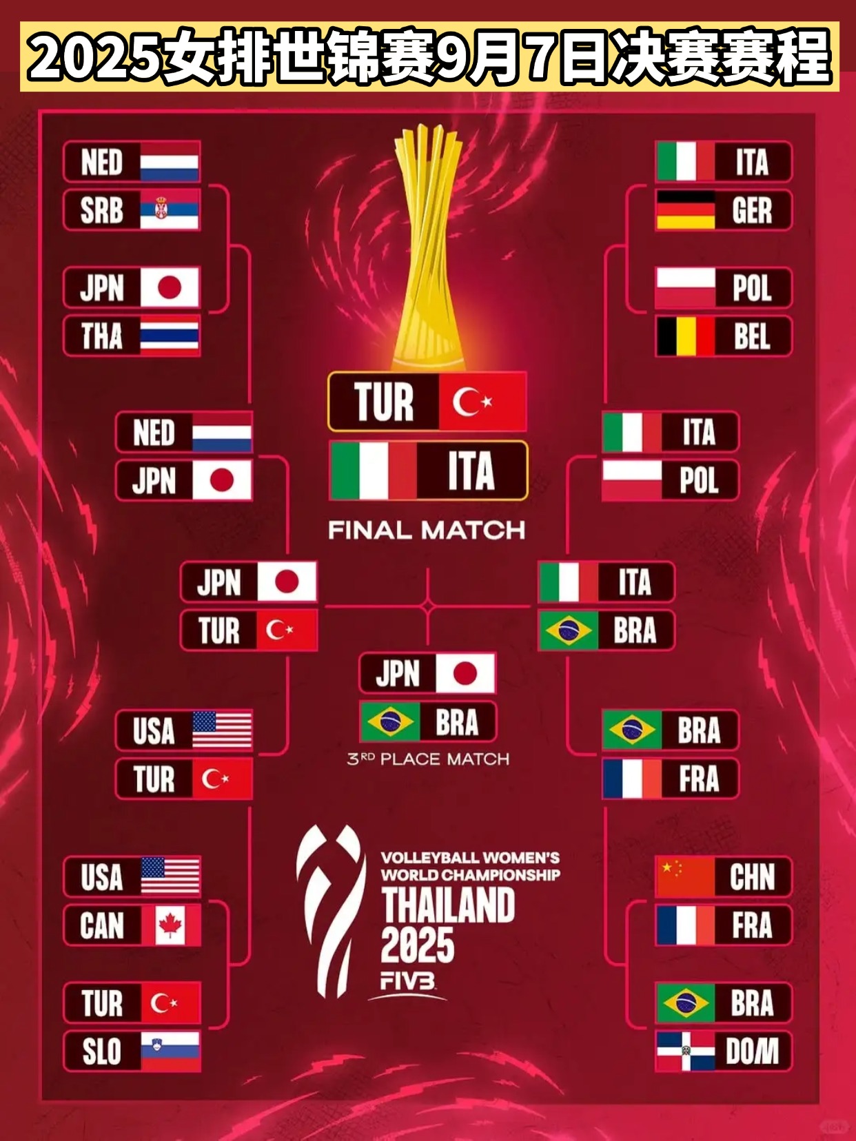 亚冠赛程吃紧；比利亚雷亚尔冲刺阶段内部沟通；悬念犹存；赛程密集仍需轮换的简单介绍